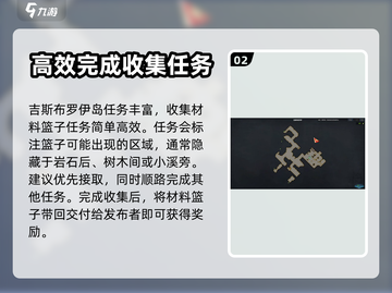 命运方舟🔥吉斯布罗伊岛之心获取攻略✨截图3