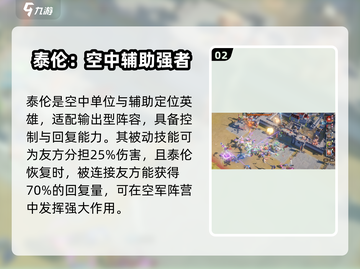 龙石战争🔥泰伦登场！揭秘游戏最强角色✨截图3