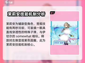 尘白禁区🔥茉莉安值得练养吗？玩家必看✨截图2