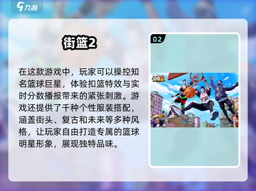 🏀2025最🔥3D篮球手游推荐，玩到停不下来！截图3