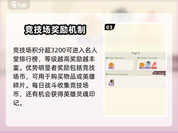 剑与远征🔥启程竞技场玩法超全攻略🎉截图4