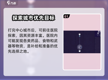阿瑞斯病毒2中心城市打完后🔥玩法思路大揭秘！截图2