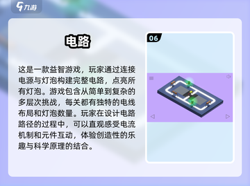 2025必玩🔥科学游戏排行💥经典中的经典！截图7