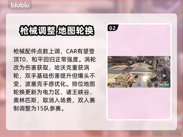 🔥Apex英雄大更新！新角色登场💥截图3