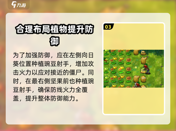 植物大战僵尸融合版第五关🔥通关秘籍来啦！截图4