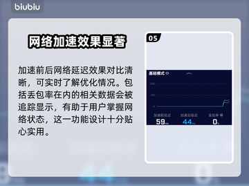 地下城与勇士手游🔥韩服加速器推荐来啦！截图6