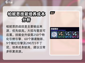 绝区零🔥柏妮思突破材料大全，速来获取！截图5