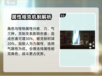 刺客伍六七手游🔥超全玩法攻略来了！💡截图4