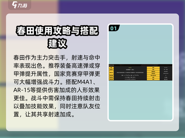 《少女前线2》春田人物🔥超详细解读来啦！截图2