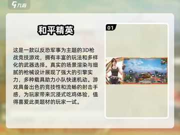 🔥2025最受欢迎枪战手游排行榜💥玩家必玩TOP3🎉截图2