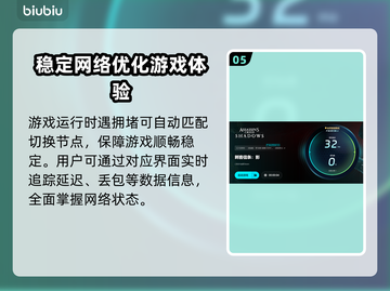 《刺客信条》影加速神器⬇安装教程全分享！截图6