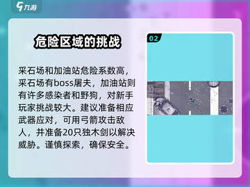 阿瑞斯病毒2🔥加油站全攻略💎截图3