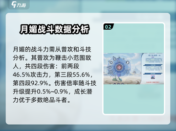 斗破苍穹巅峰对决：月媚角色🔥超强分析来啦！截图3