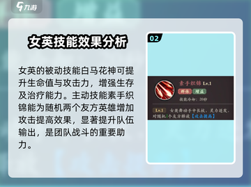原神：花语卷女英强度爆表，必练角色🔥截图3