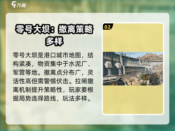 三角洲行动🔥超全地图玩法攻略来了！🚀截图3