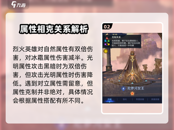 帝国与魔法🔥英雄属性克制关系全揭秘！截图3