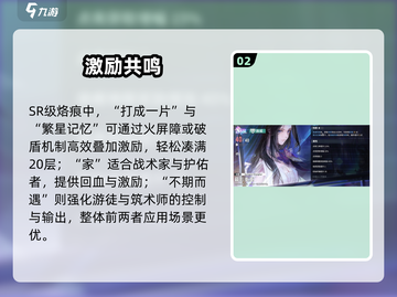 🔥白荆回廊最强烙痕TOP榜💥截图3