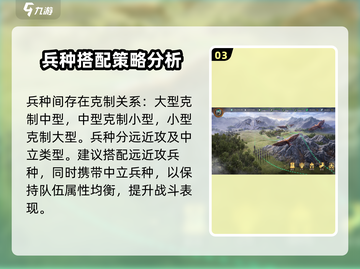 指环王纷争🔥新手必看！快速上手秘籍 Rings截图4