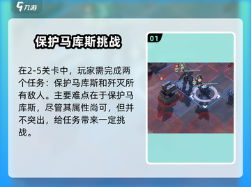 《钢岚战术模拟2-5通关秘籍🔥》截图2