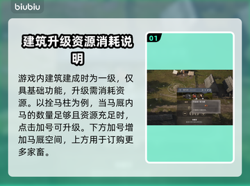 《庄园领主》建筑升级大揭秘💥游戏Tên截图2