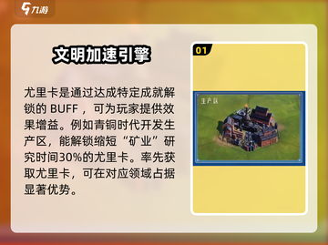 世界启元🔥尤里卡作用全解析！玩家必看⚡截图2