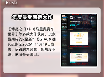 TGA2025年度游戏揭晓！🔥截图6