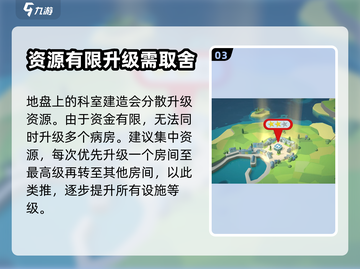 双点医院😎快速提升房间等级小技巧！💎截图4