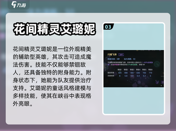 曙光英雄✨T0辅助推荐，掌握最强搭配🔥截图4