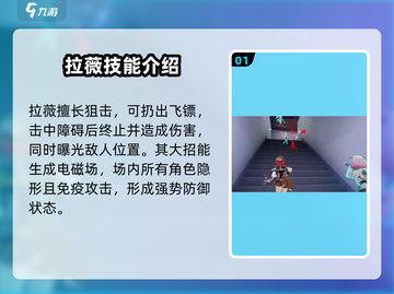 卡拉彼丘最强狙击手🔥游戏巅峰人物推荐！截图2