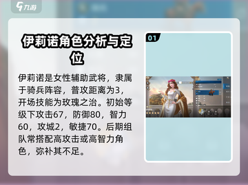 世界启元🔥伊莉诺最强攻略分享！新手必看💡截图2