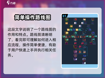 重生细胞🔥王后路线+海DLC进入方式全解析！游戏技巧大公开🎉截图2