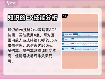 蔚蓝档案：知世技能强度解析，真相震惊🔥截图3