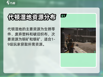 七日世界📖资源分布图曝光！玩家必看🔥截图2