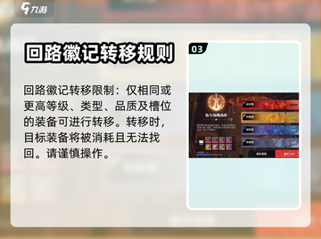 原神🔥晶核回路徽记转移方法大公开！截图4