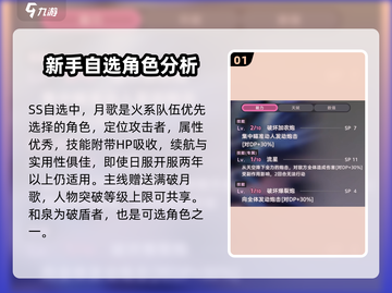 炽焰天穹🔥自选SS角色推荐，必看攻略！截图2