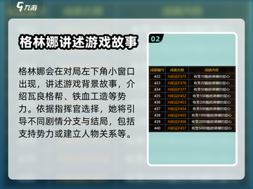 少女前线2：格林娜🔥神秘角色首次曝光！截图3