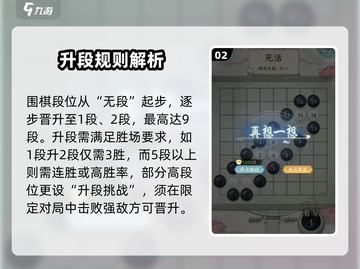 🔥华夏千秋围棋升段秘籍！🚀速成高手攻略💥截图3