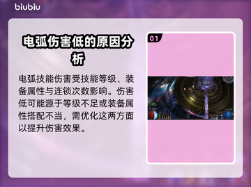 流放之路2⚡电弧伤害提升攻略，轻松秒怪！截图2