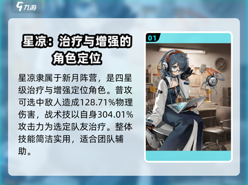 新月同行星凉强度分析🔥游戏党必看！截图2