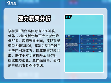 赛尔号巅峰之战🔥斯凯普精灵全解析来啦！截图4