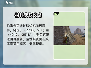 七日世界⚡异色异常物获取攻略💎截图3