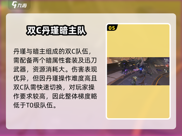 鸣潮🔥最强编队曝光！最新版本热门配队分享🎉截图6