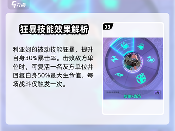 众神派对：利亚姆是谁？🔥游戏揭秘🎉截图4