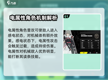 绝区零⚡电属性角色超强推荐🔥游戏党必看！截图2