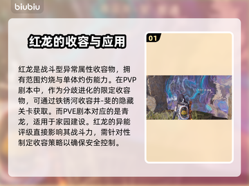 七日世界🔥红龙收容攻略，轻松制霸游戏！截图2