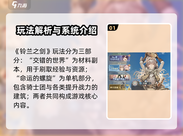 铃兰之剑！愚者旅程全解析🔥🎮截图2