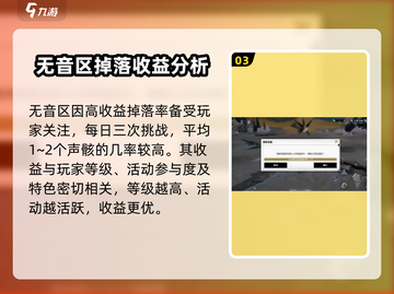 鸣潮⚡无音区收益系统揭秘！玩家必看🔥截图4