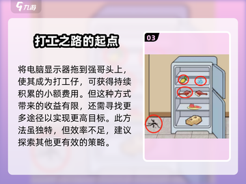 爆梗找茬王🔥：创业资金不够？穷到吃土的地方全攻略！截图4