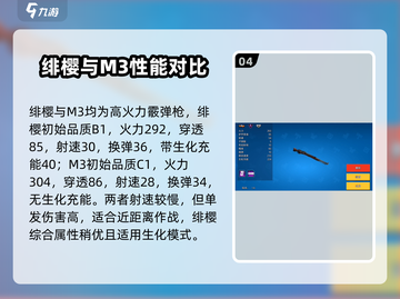 像素射击🔥霰弹枪强度排行榜💥游戏党必看！截图5