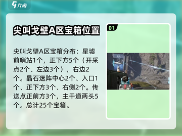 星球重启🎮宝箱位置大全，必看攻略⚡截图2